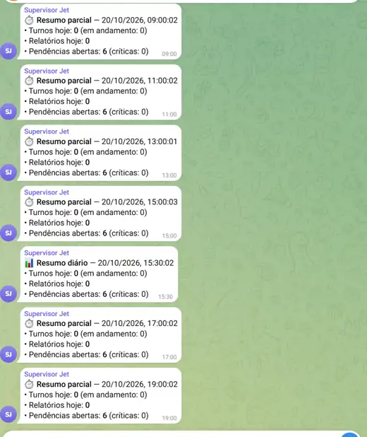 Resumos automáticos do Supervisor Jet chegando no Telegram